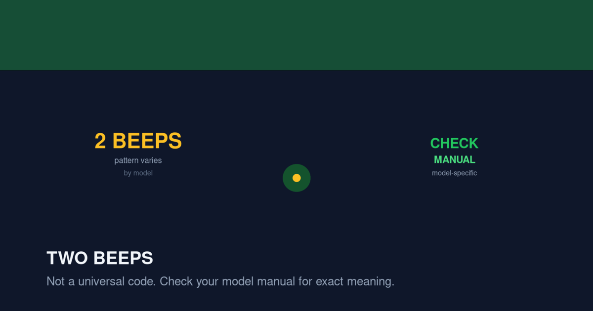 Illustration of a smoke alarm showing two beeps with model manual check guidance